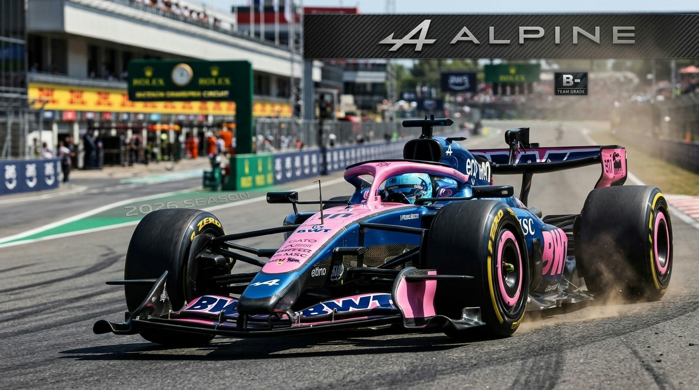 Alpine F1 2026: de promessa a desafio na metade da temporada